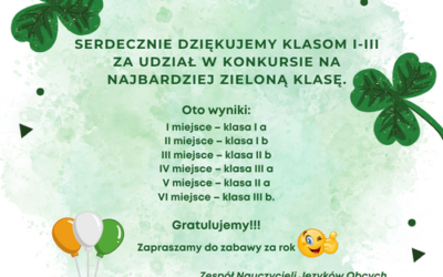 Wyniki konkursu na najbardziej zieloną klasę