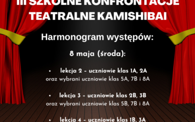 8 maja SZKOLNE KONFRONTACJE TEATRALNE