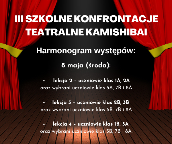 8 maja SZKOLNE KONFRONTACJE TEATRALNE