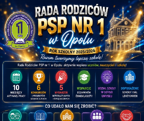 Rada rodziców