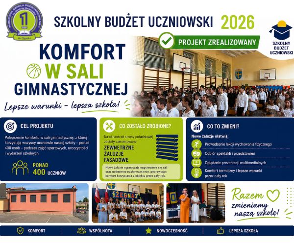 Zrealizowaliśmy projekt Szkolnego Budżetu Uczniowskiego!